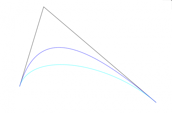 Функциональные кривые высокого качества — инновация в геометрическом моделировании от C3D Labs (часть II), фото 2