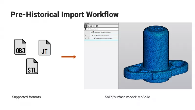 Polygonal Tools for Reverse Engineering in KOMPAS-3D, photo 1