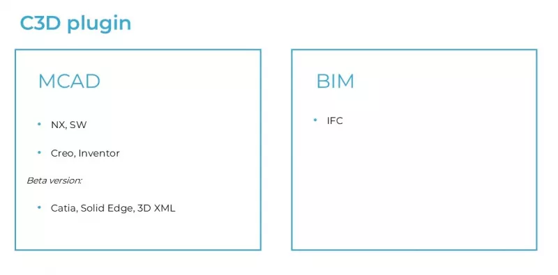 C3D Converter: Plug and Play, photo 2