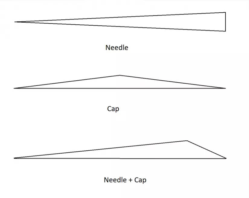 Polygonal Modeling: C3D PolyShaper Functionality Overview, photo 21