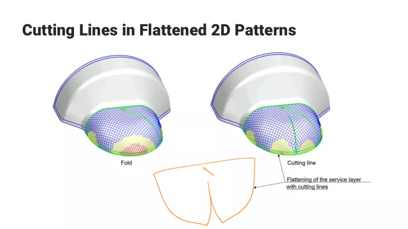 Polygonal Tools for Composite Part Design, photo 3