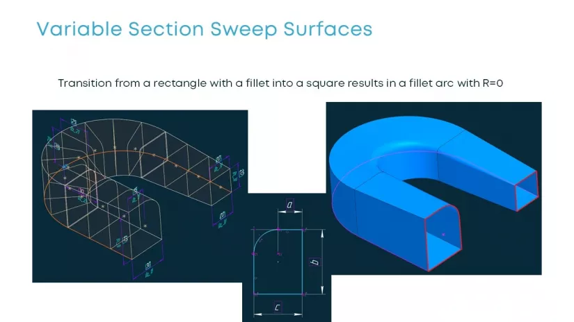 DoF Analysis Improvements and Other New Features in C3D Solver, photo 13