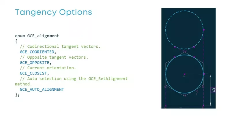 DoF Analysis Improvements and Other New Features in C3D Solver, photo 15