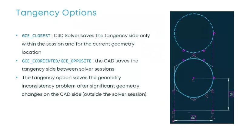 DoF Analysis Improvements and Other New Features in C3D Solver, photo 16