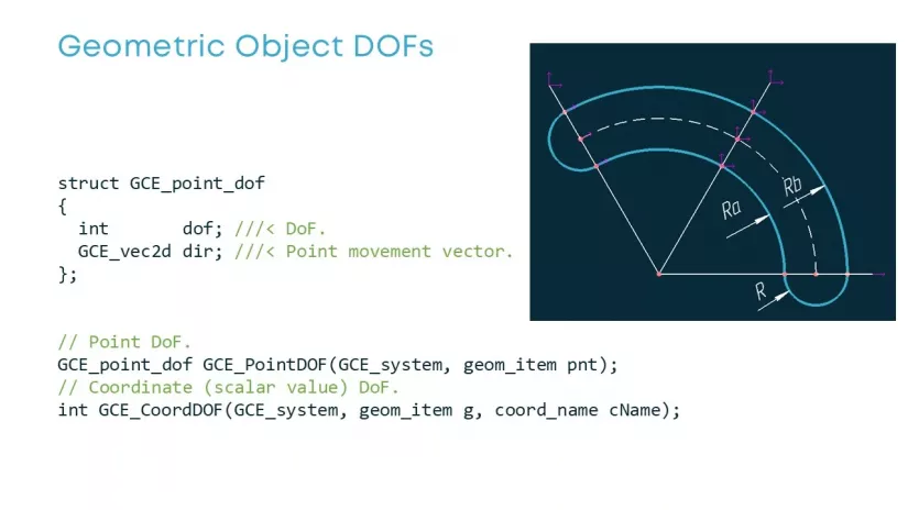 DoF Analysis Improvements and Other New Features in C3D Solver, photo 4
