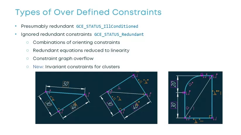 DoF Analysis Improvements and Other New Features in C3D Solver, photo 6