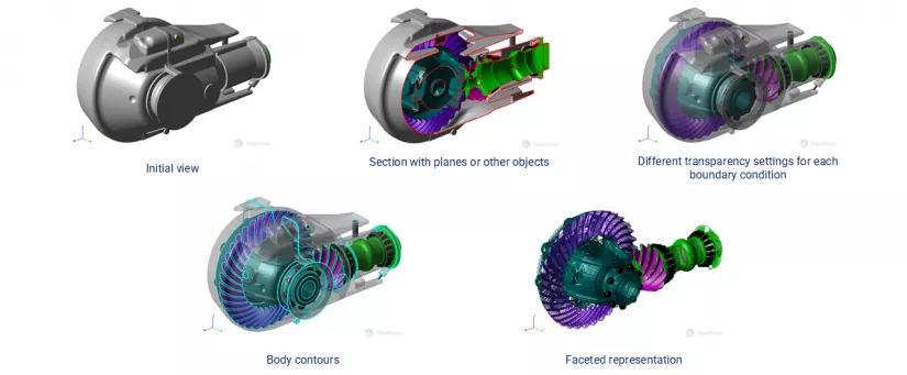C3D Vision for the FlowVision Software Suite, photo 2