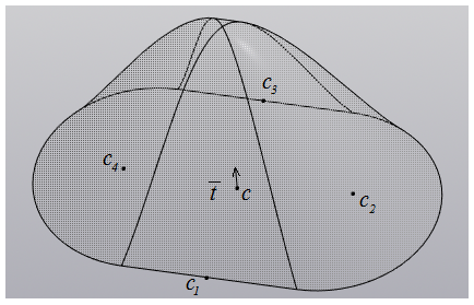 Как смоделировать фюзеляж самолета – зависит от геометрического ядра, фото 4