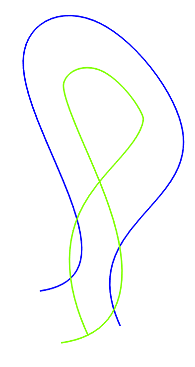 C3D Kernel: Curve Extension, photo 2