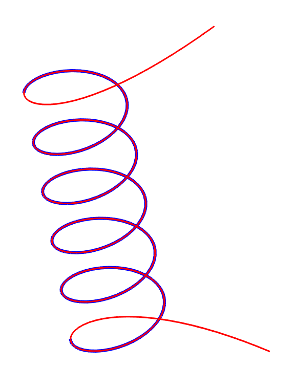 C3D Kernel: Curve Extension, photo 11