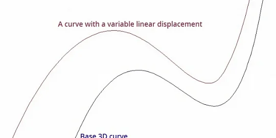 New in C3D Modeler: Offsetting Curves and Surfaces with Variable Displacements