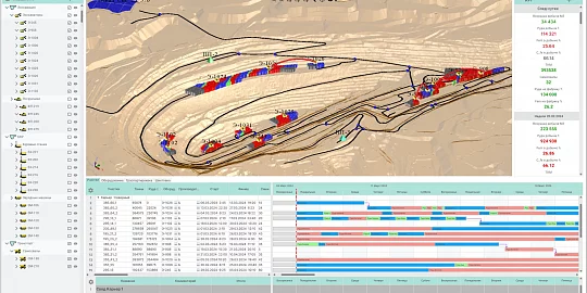 AIOM Technologies Selects C3D Vision and C3D Converter to Create PAZL:TAKT